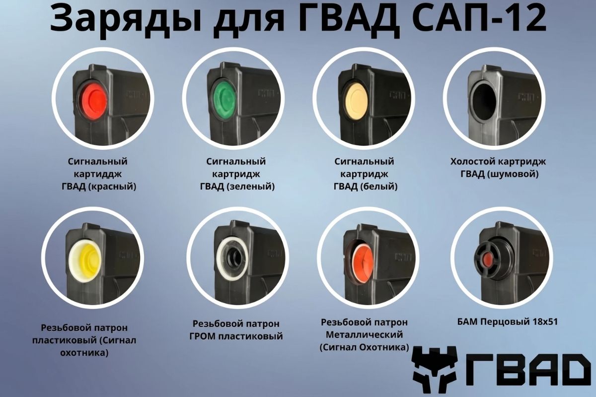 Виды патронов для ГВАД САП-12